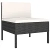 Garden Furniture Set Black PE rattan 27.2 in Seats Many