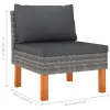 7 Piece Patio Lounge Set with Cushions Poly Rattan Gray