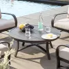 Chamber 5 Seat Patio Conversation Sofa Sets With Sunbrella® Cushions And Side Table