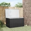 Patio Storage Box Anthracite 67.3"x39"x36.6
