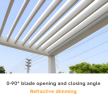 250 Model Aluminum Motorized/Manual Louvered Pergola